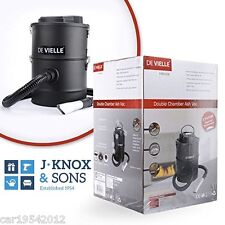 Ash Vacuum Hoover Cleaner Fire